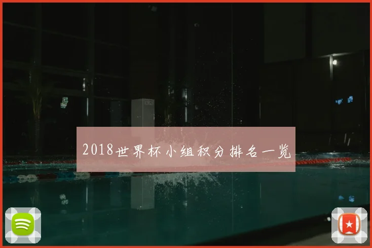 2018世界杯小组积分排名一览